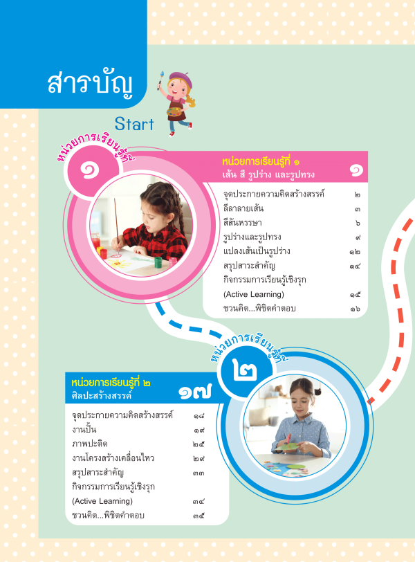 หนังสือเรียน ทัศนศิลป์ ป.2 - Image 2