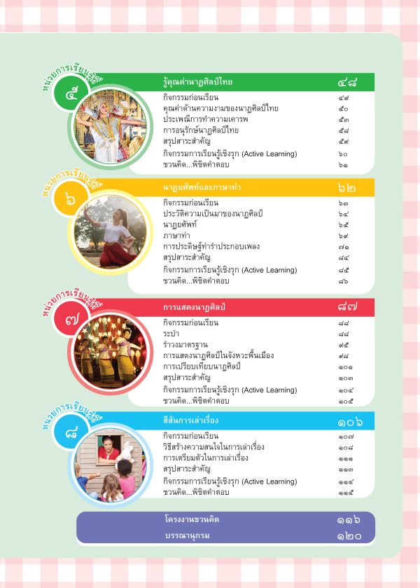 หนังสือเรียน ดนตรี นาฏศิลป์ ป.4 - Image 3