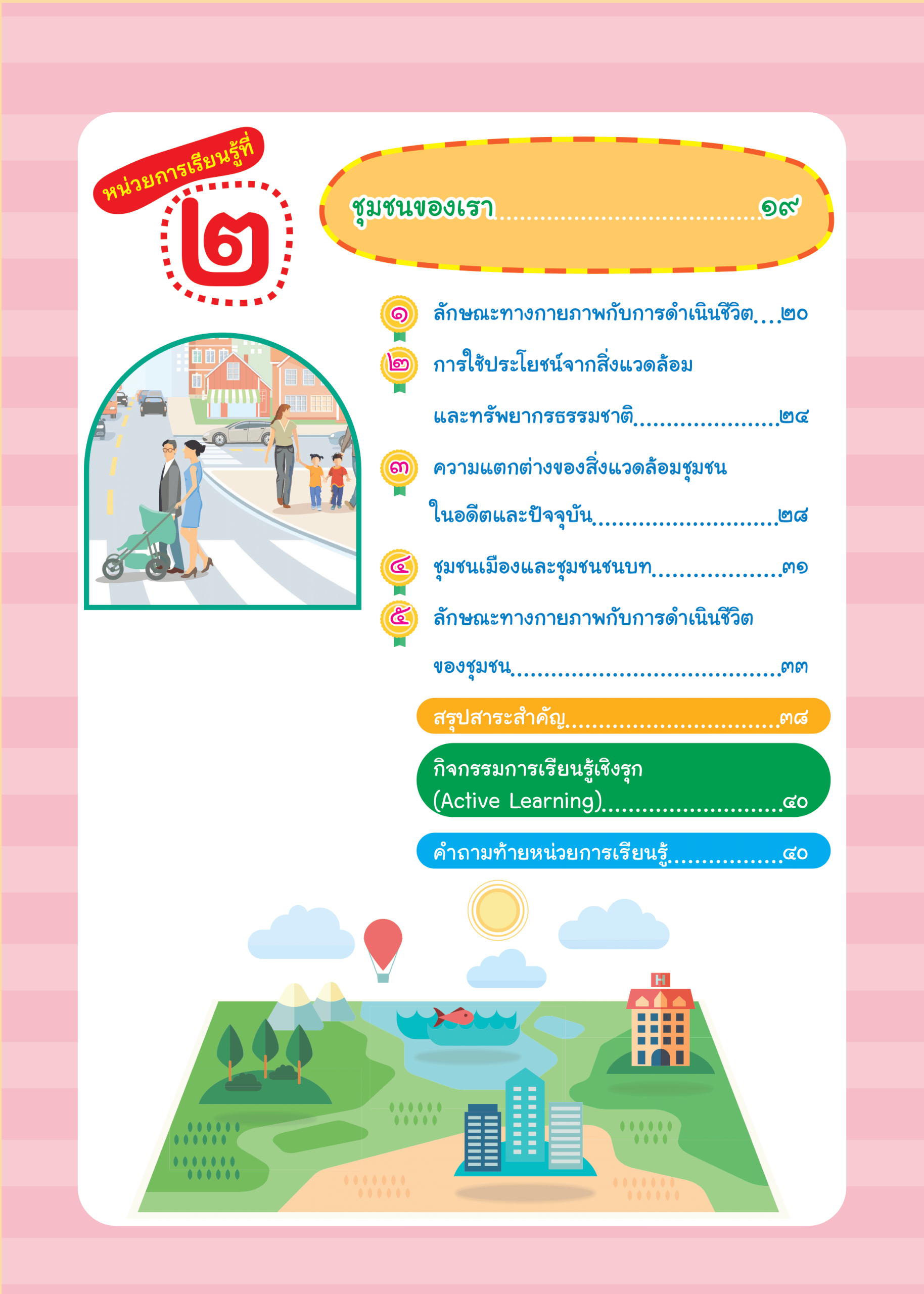 หนังสือเรียน ภูมิศาสตร์ ป.3 - Image 3