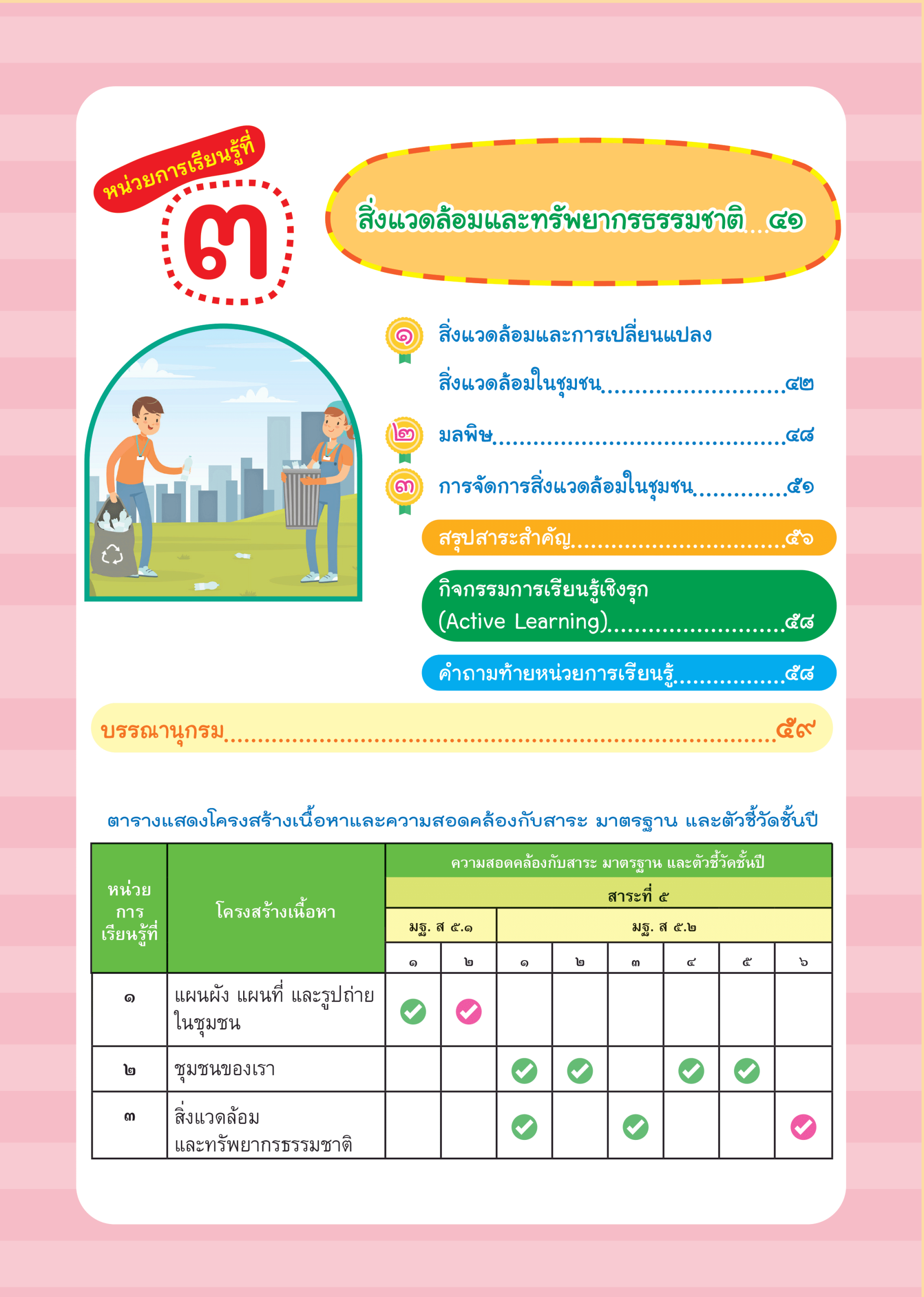 หนังสือเรียน ภูมิศาสตร์ ป.3 - Image 4