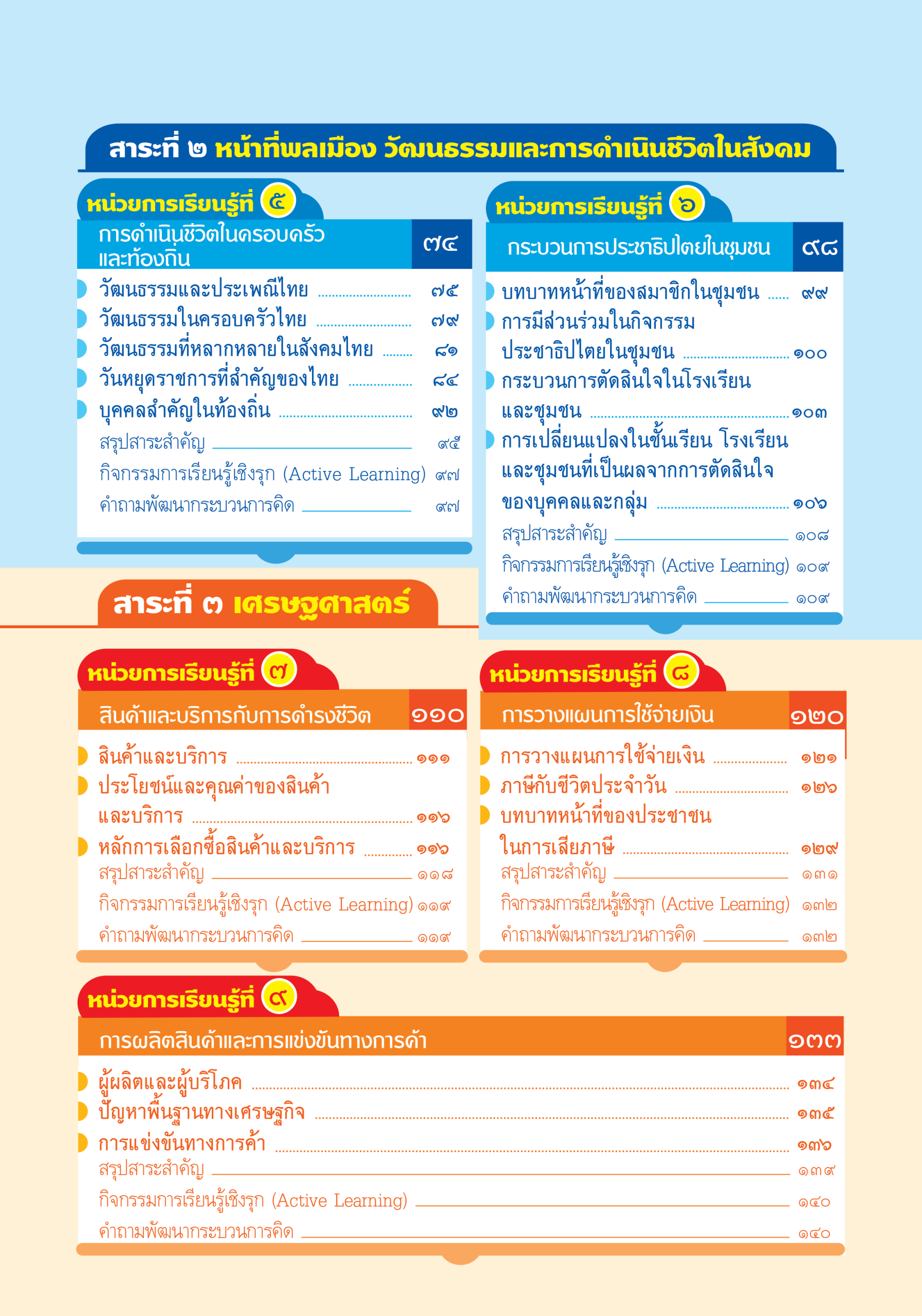 หนังสือเรียน สังคมศึกษา ศาสนา และวัฒนธรรม ป.3 - Image 3
