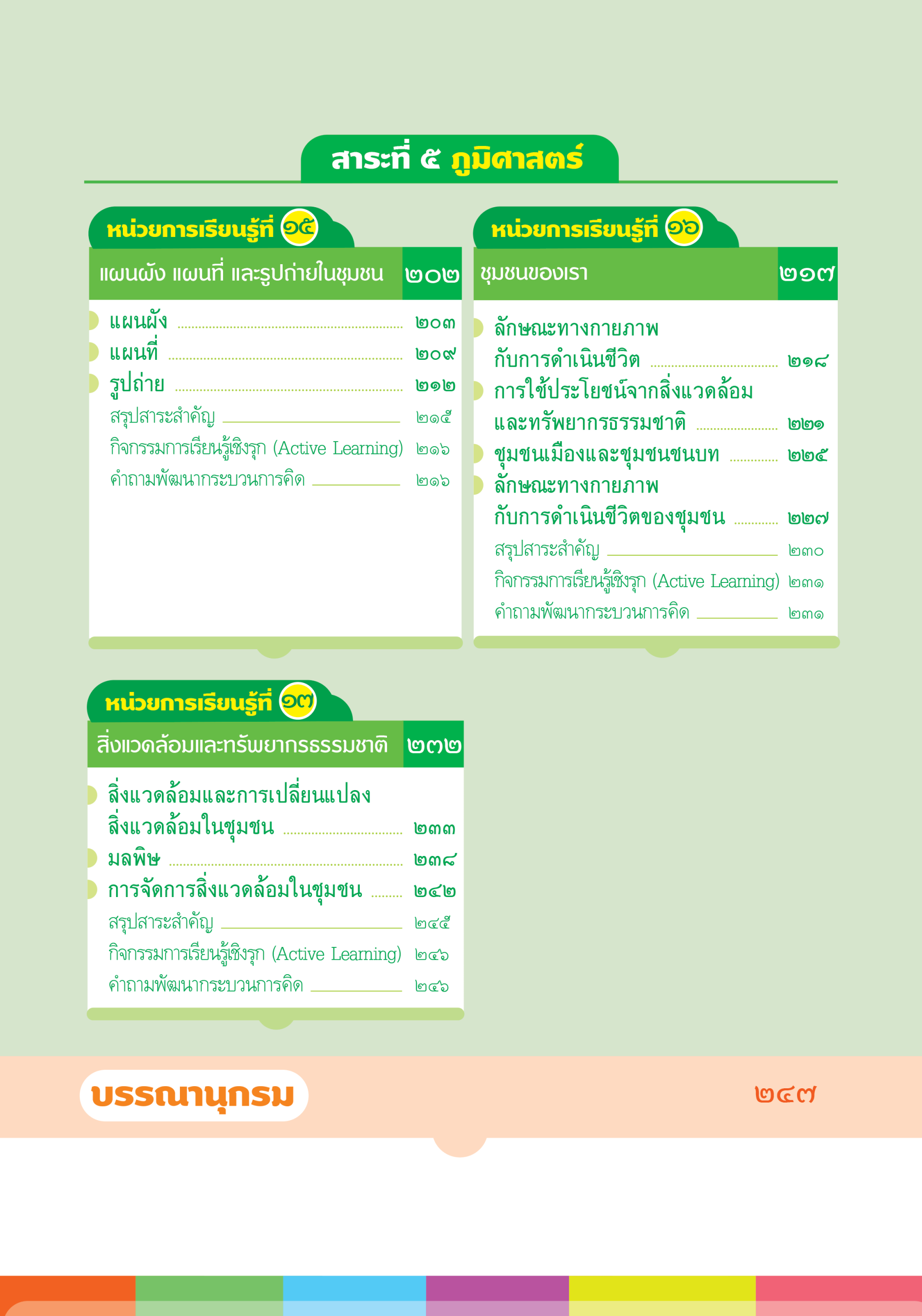 หนังสือเรียน สังคมศึกษา ศาสนา และวัฒนธรรม ป.3 - Image 5